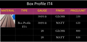 Box Profile IT4 roofing sheets prices
